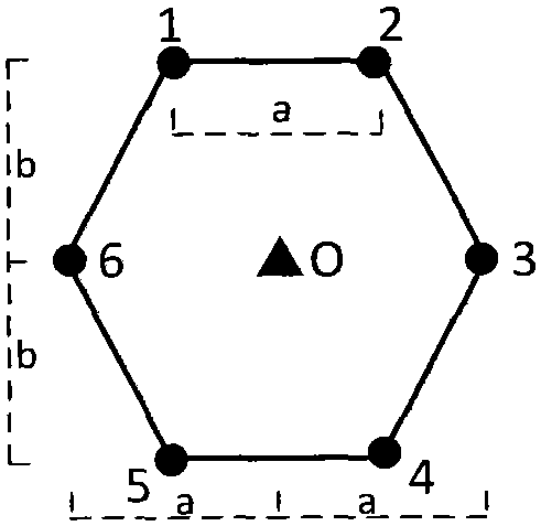 An Adaptive Well Pattern Optimization Method Based on Gradient Algorithm