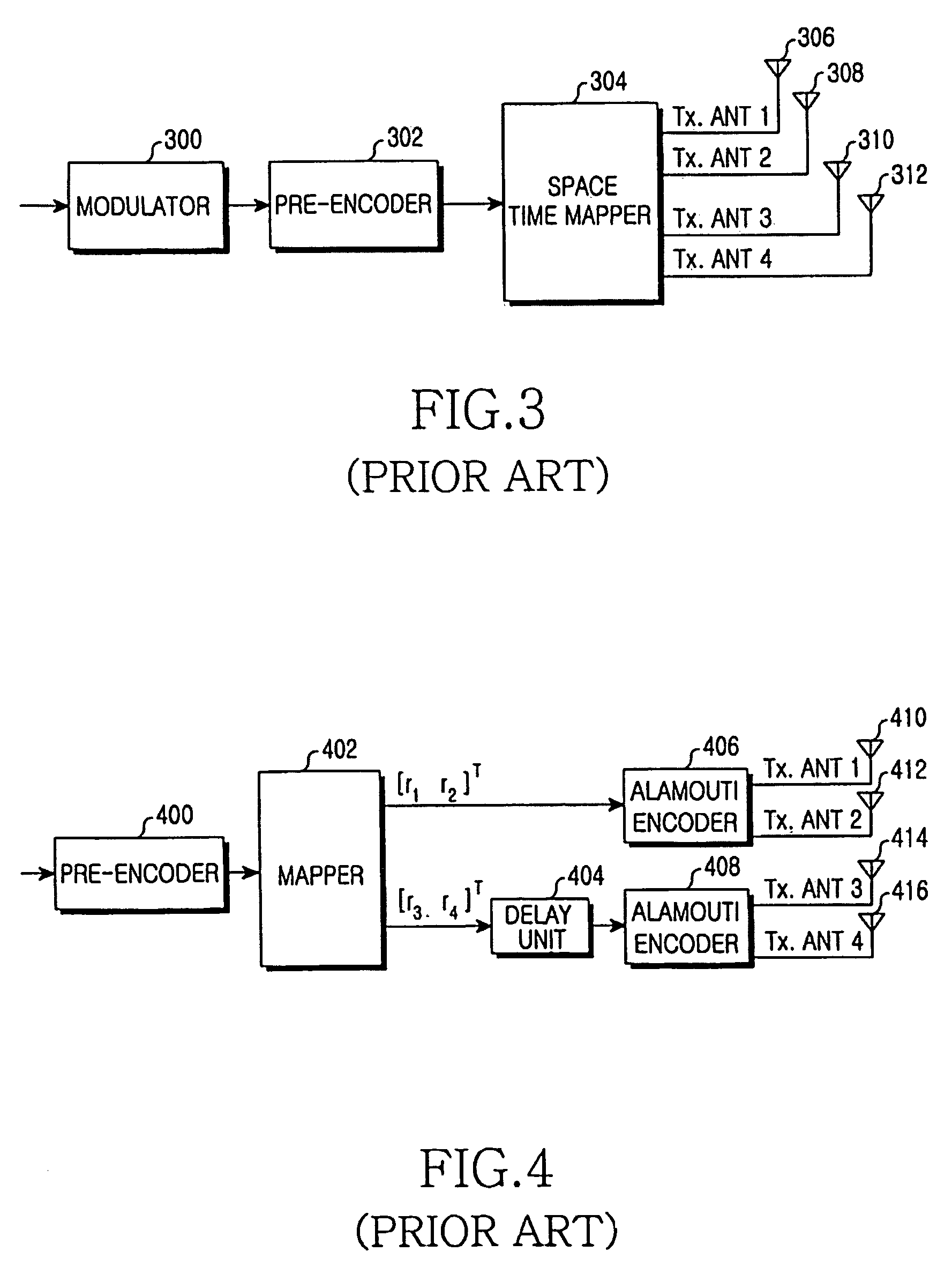 Apparatus and method for encoding/decoding space time block code in a mobile communication system using multiple input multiple output scheme