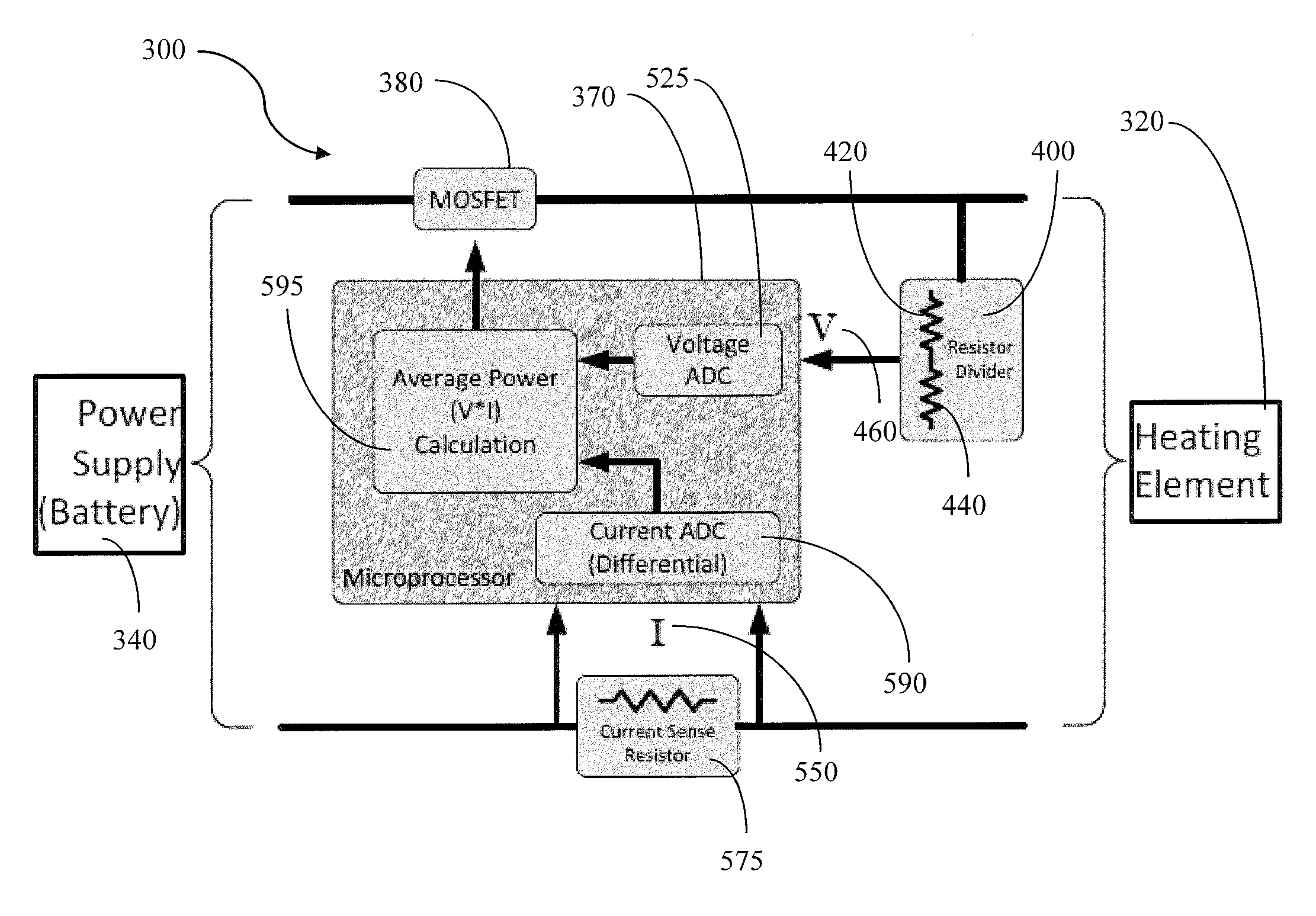 Heating control arrangement for an electronic smoking article and associated system and method