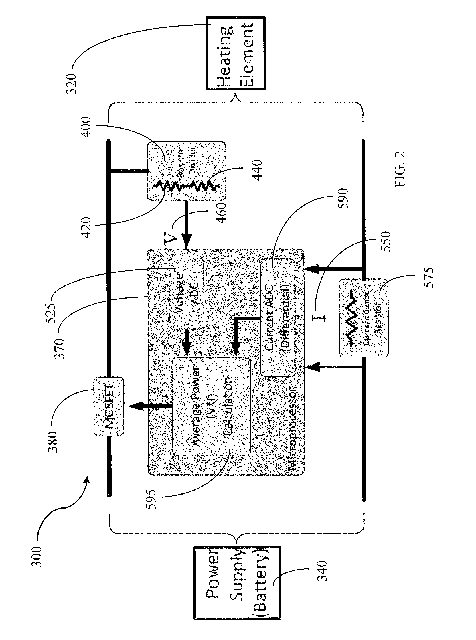 Heating control arrangement for an electronic smoking article and associated system and method