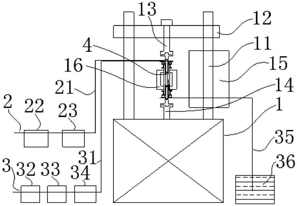 Turbine blade forming material long-time service condition simulation test device