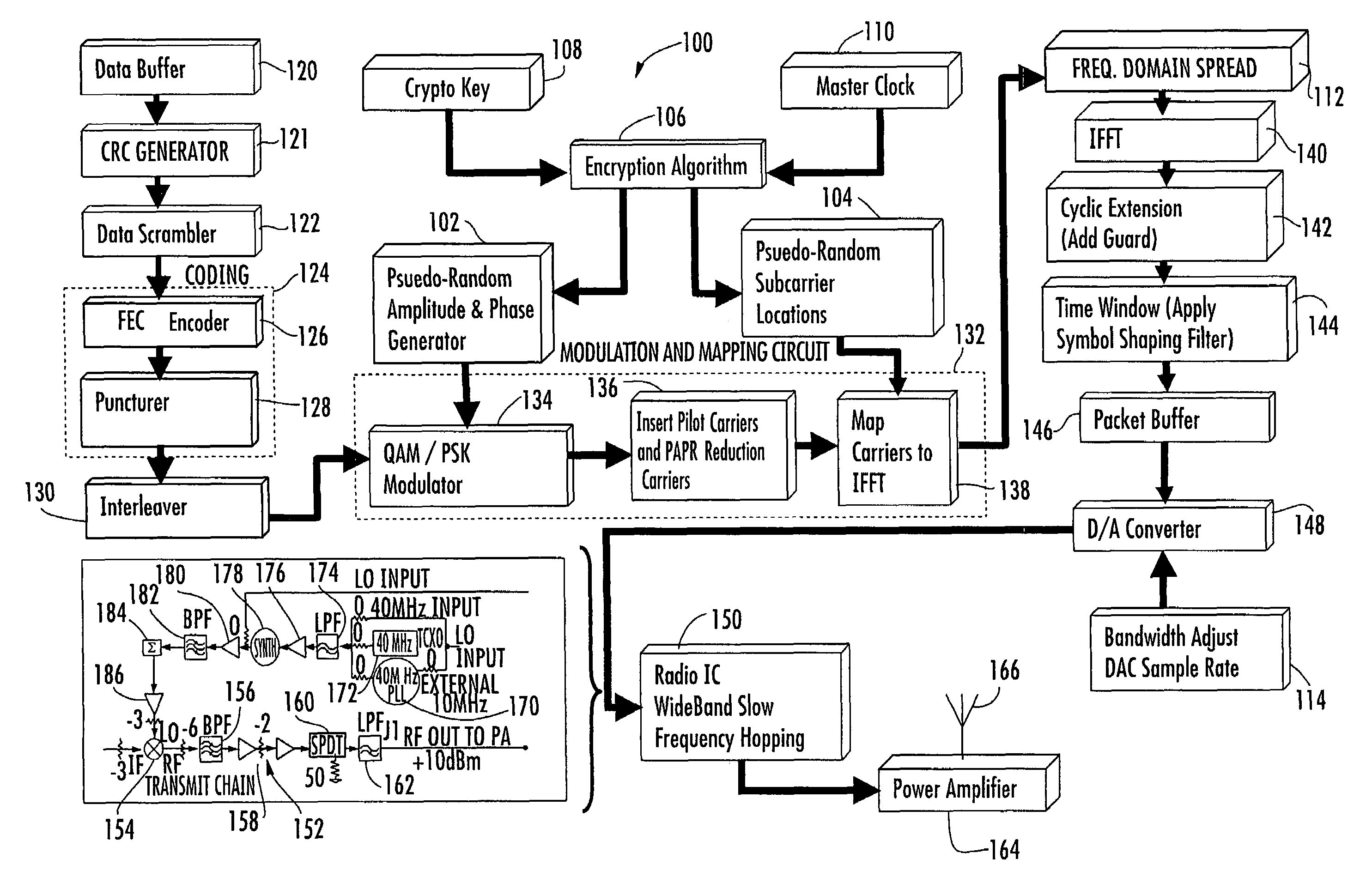 System and method for communicating data using symbol-based randomized orthogonal frequency division multiplexing (OFDM) with applied frequency domain spreading