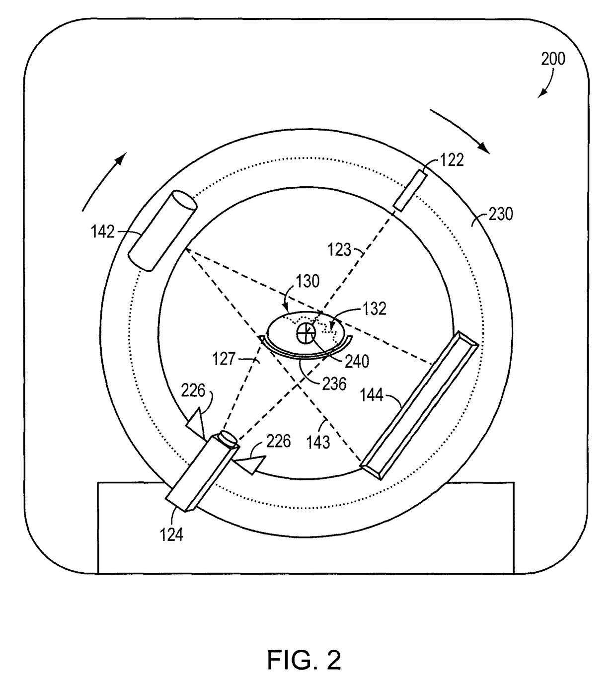 Combined x-ray and optical tomographic imaging system