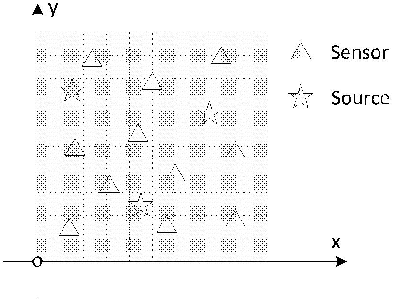 Wireless sensor network positioning method and wireless sensor network positioning system