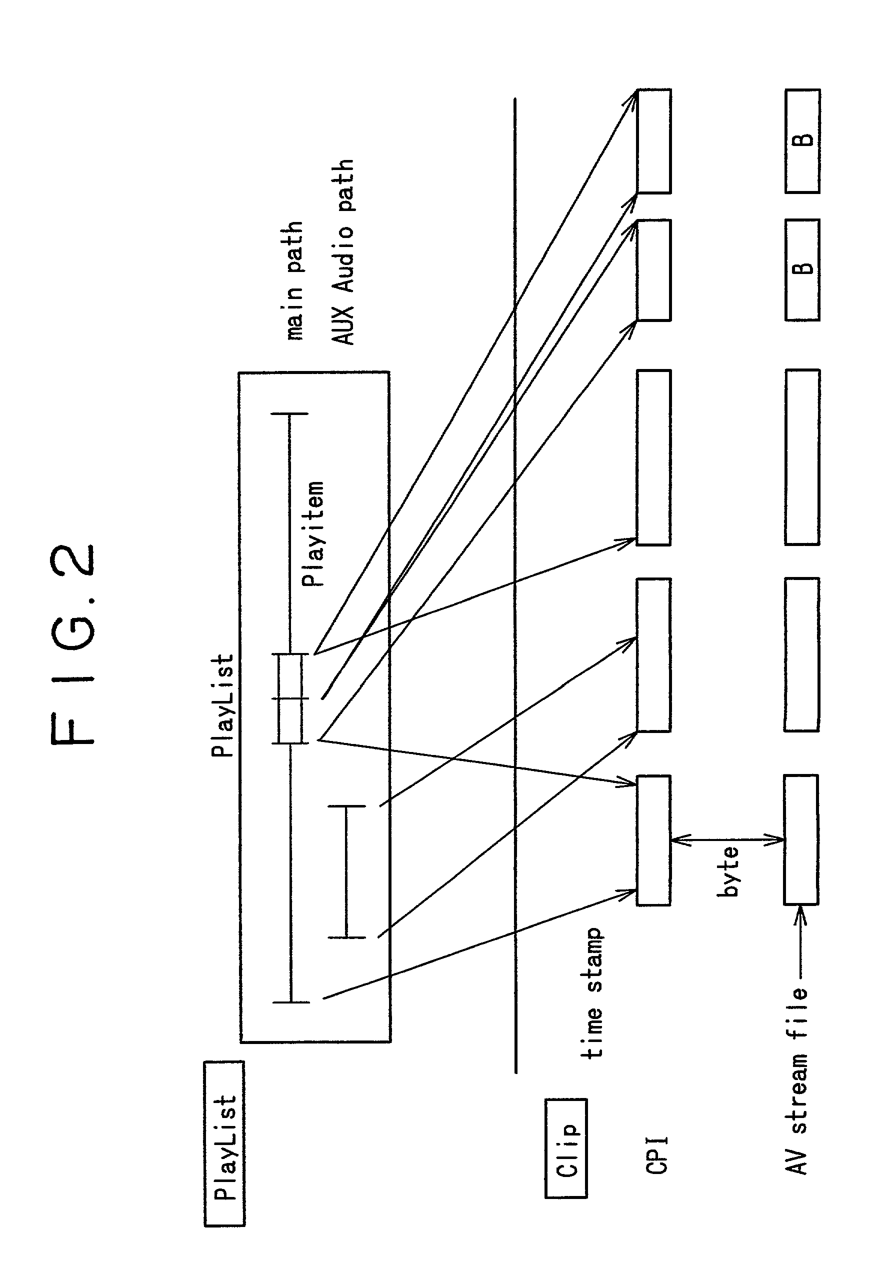 Recording/reproduction apparatus and method as well as recording medium