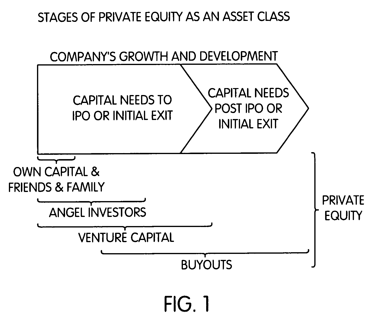 Method for estimating expected cash flow of an investment instrument