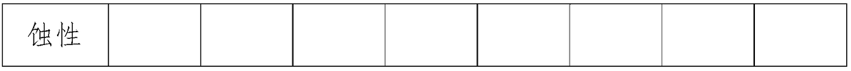 Preparation method of high-elongation fluororubber F2311