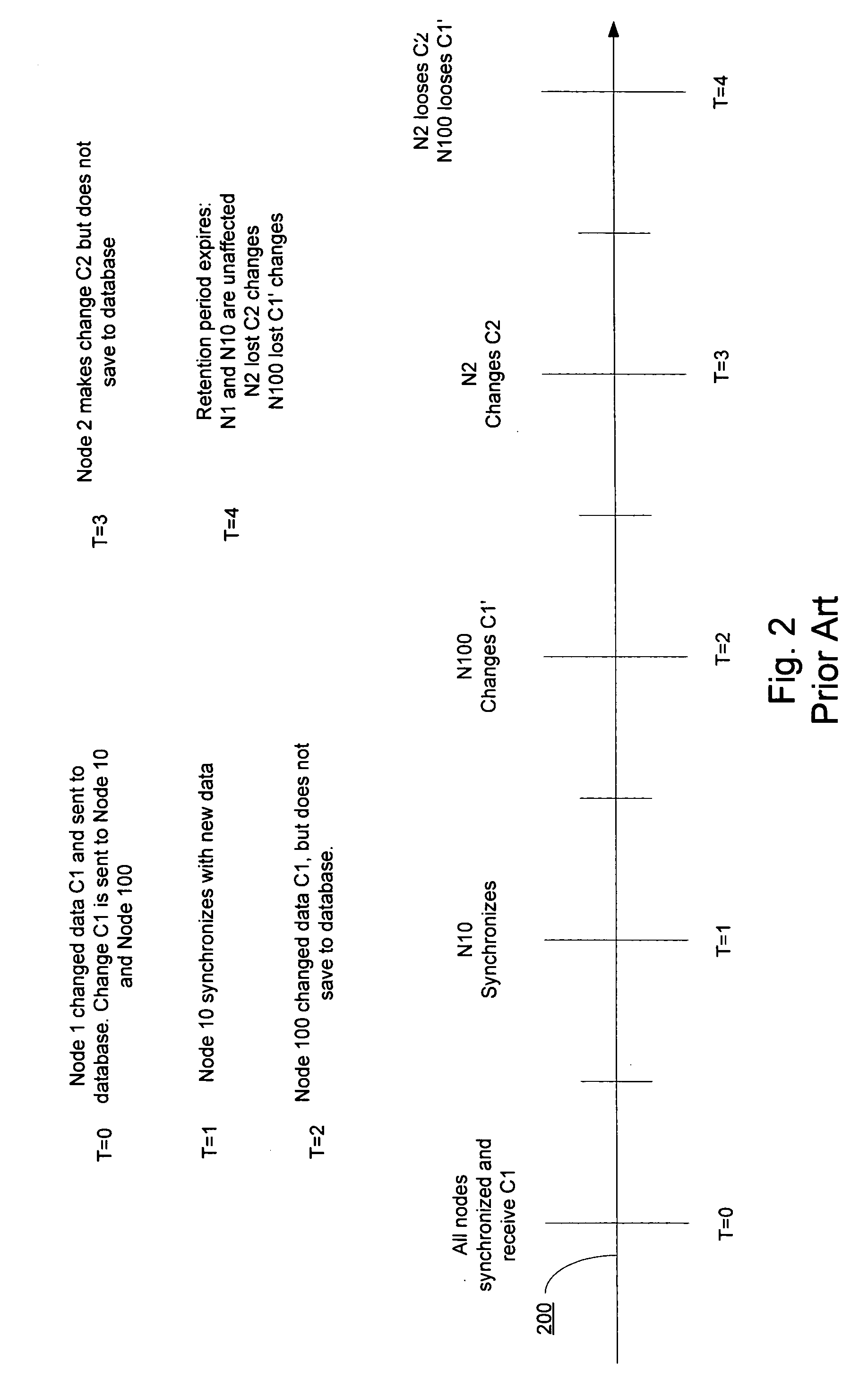 Method and system for partition level cleanup of replication conflict metadata