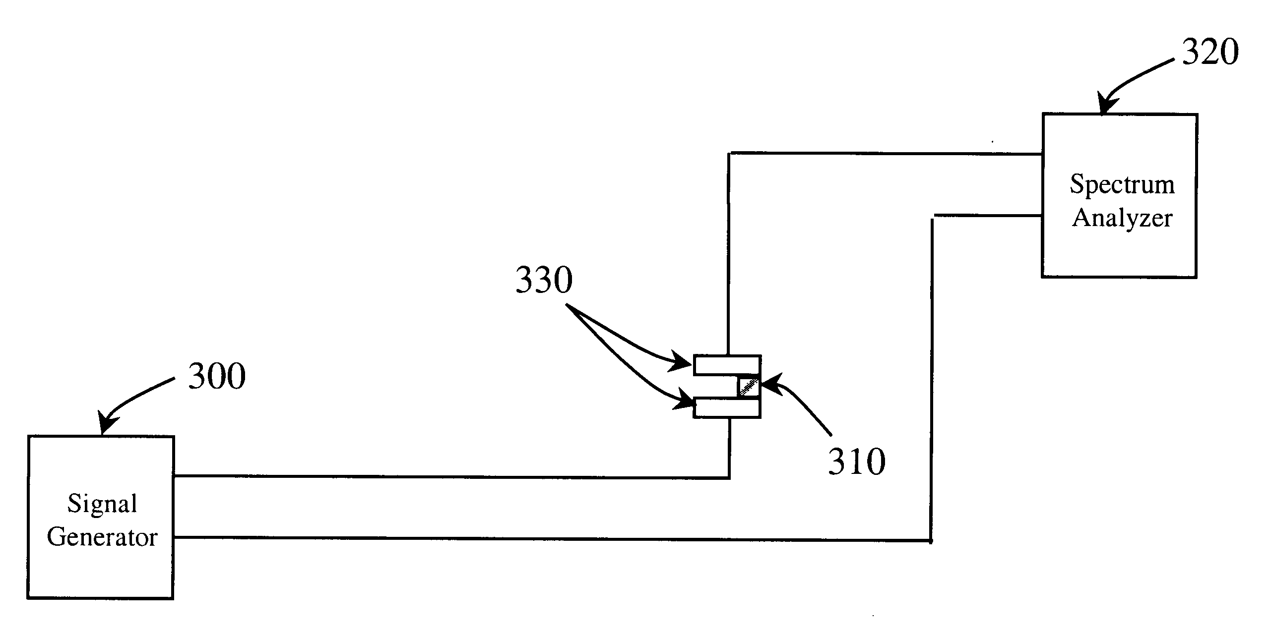 Apparatus and method to detect corrosion in metal junctions