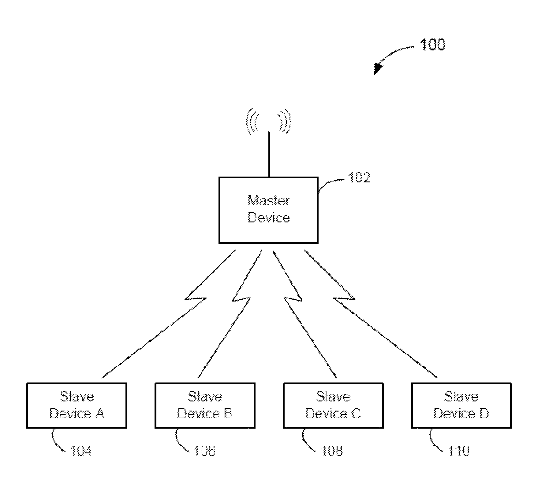 Wireless video camera and connection methods including multiple video or audio streams