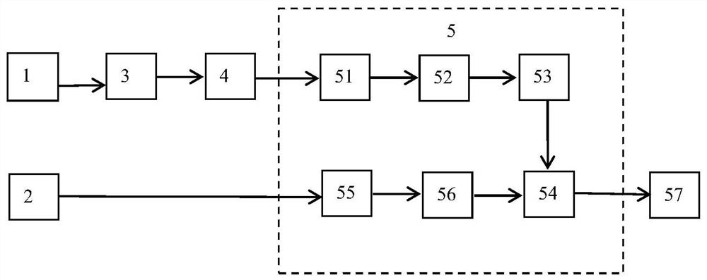 Hydrogen flame detection method and device