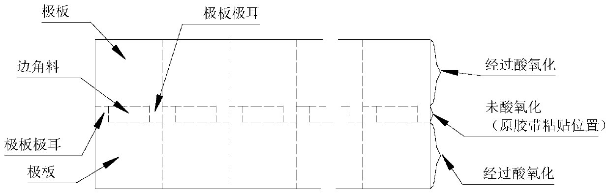 Lead-acid storage battery pole plate, lead-acid storage battery, preparation methods and application