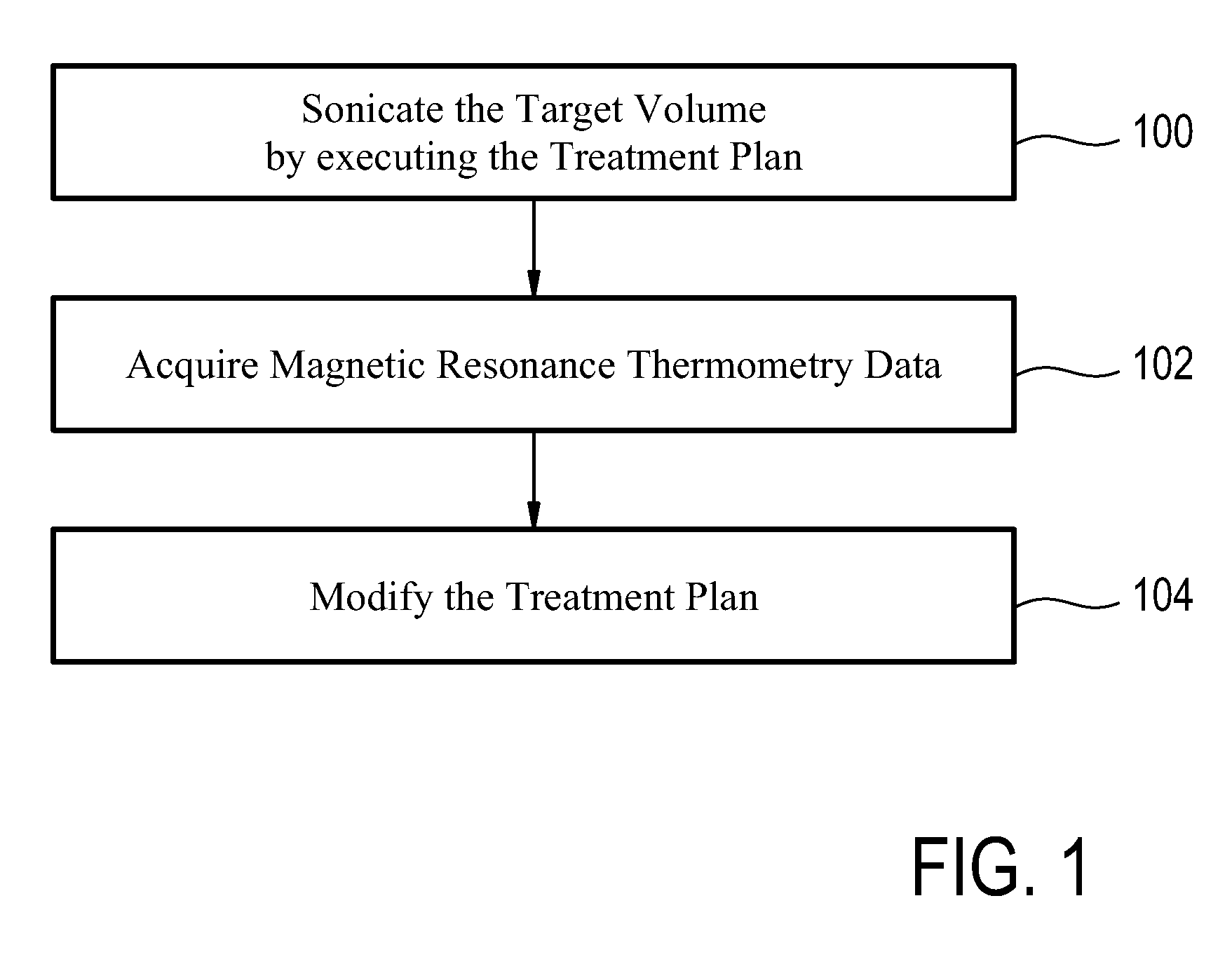 Therapeutic Apparatus