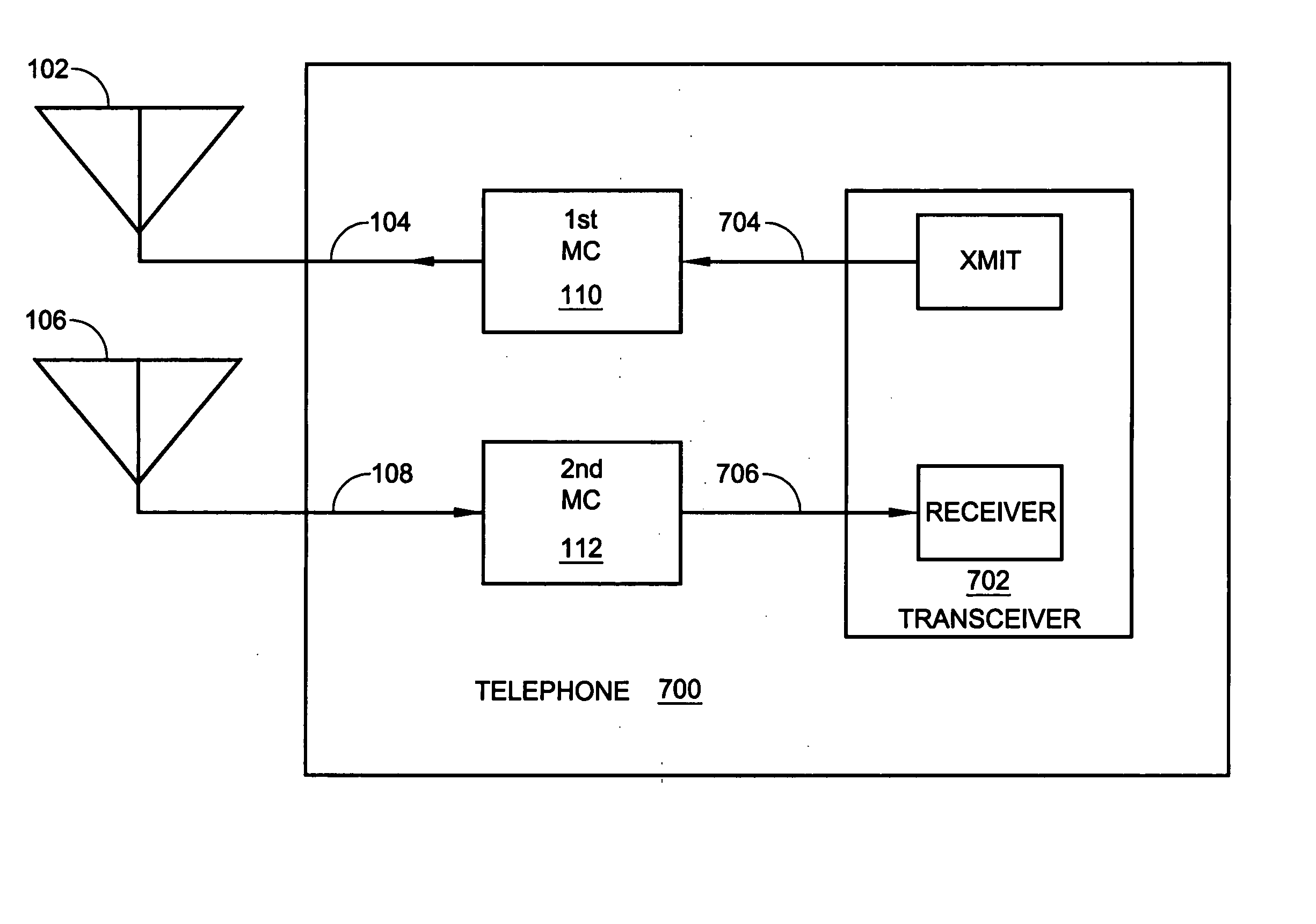 Full-duplex antenna system and method