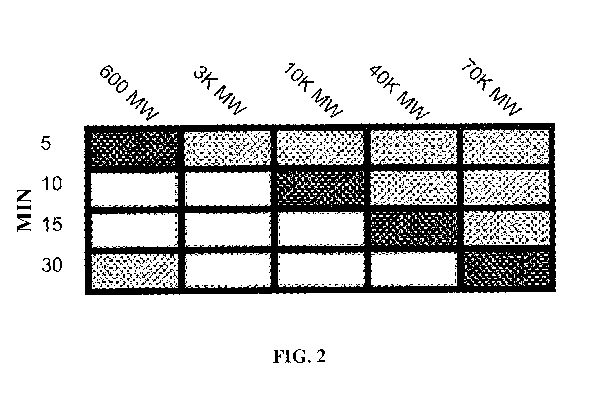 Methods of treating and preventing diseases and disorders of the central nervous system