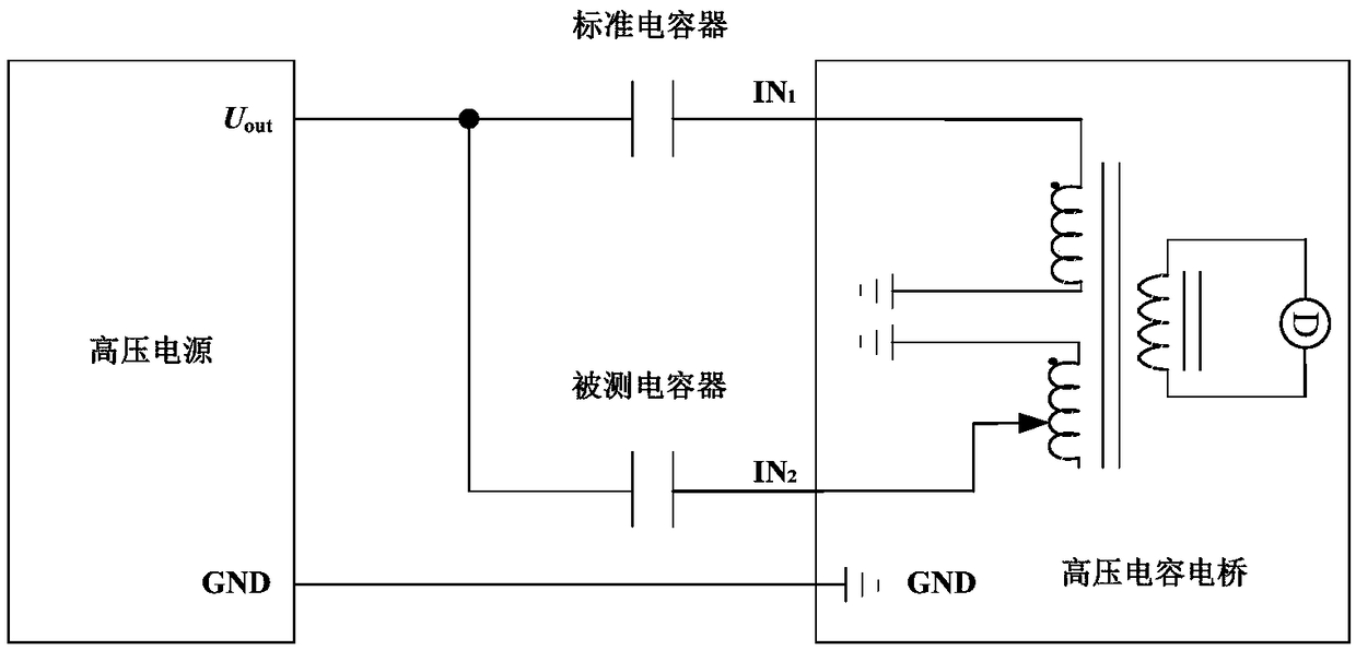High-voltage capacitance bridge spread spectrum device and method