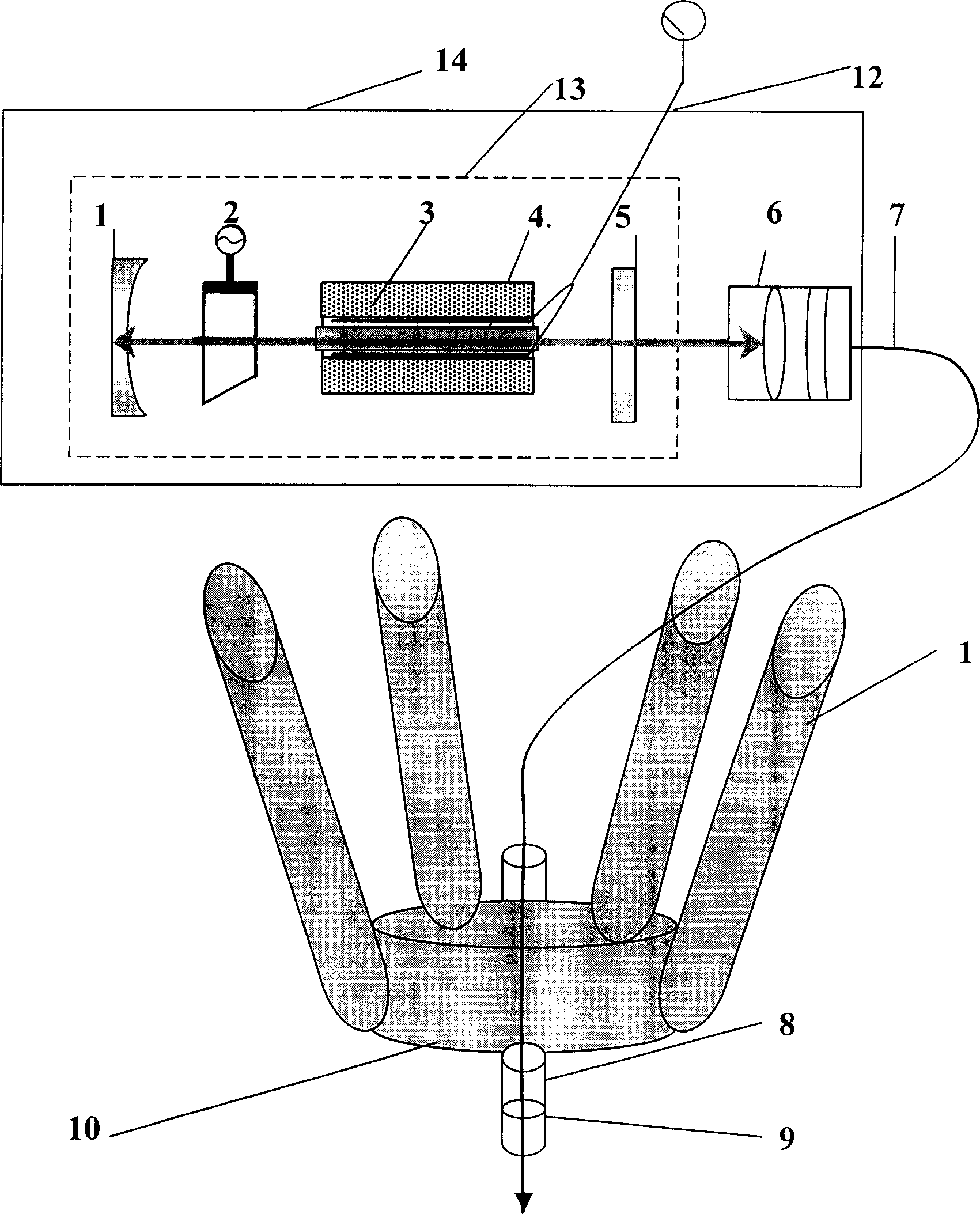 Optical fiber output laser and uses thereof