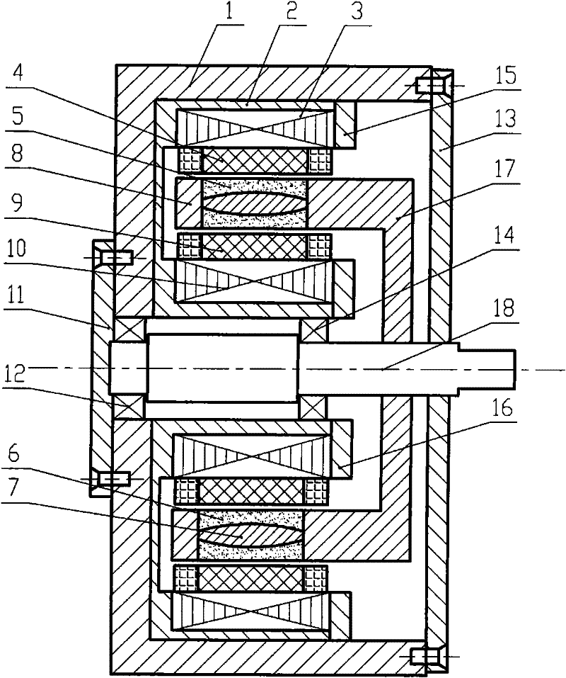 Permanent magnet brushless moment motor with double stators