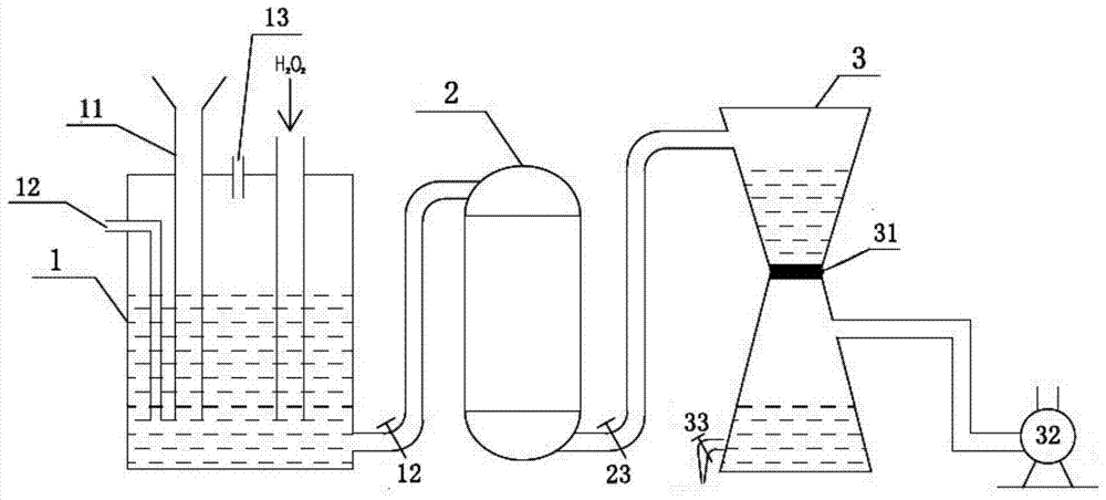 Method for analyzing tracer substances in multi-stage fracturing fluid flowback fluid to evaluate fracturing effect