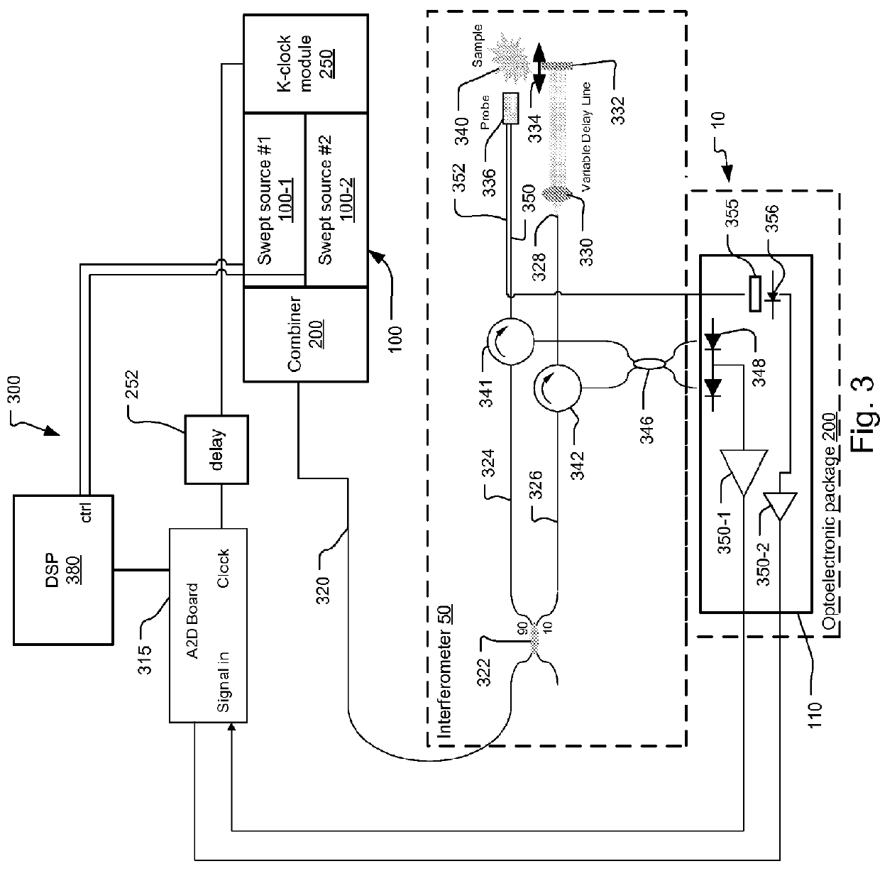 Integrated OCT Detector System with Transimpedance Amplifier