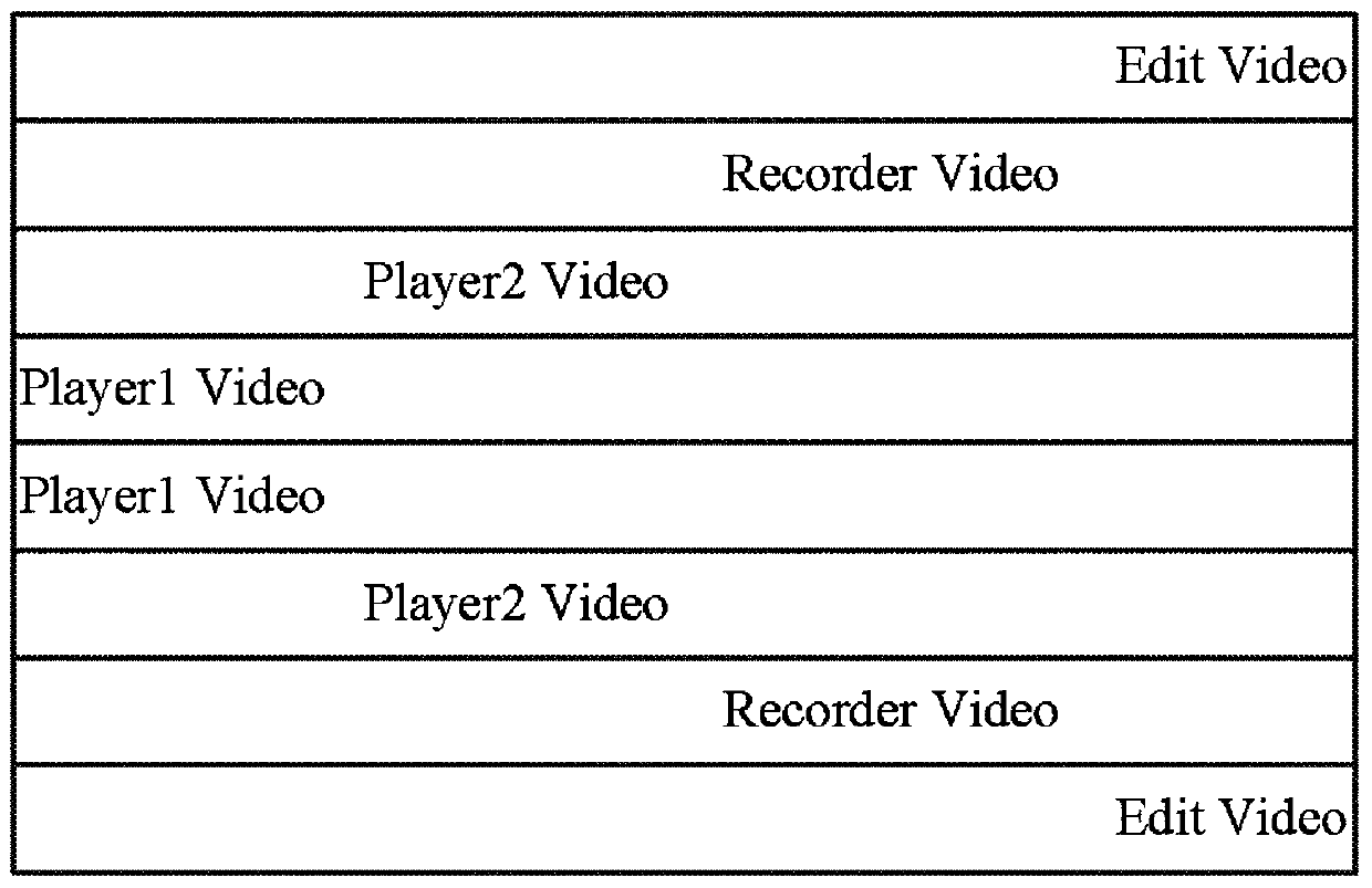 A linear editing video recorder and linear editing method