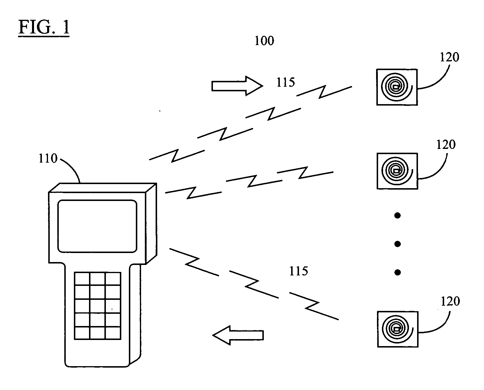 Method and apparatus for surgical instrument identification