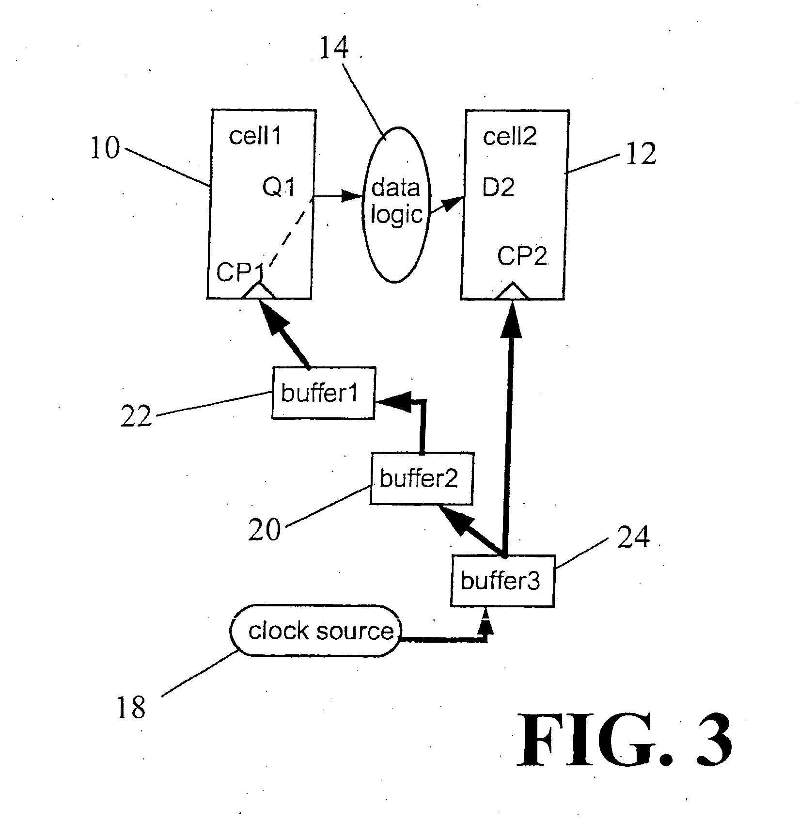 Optimizing IC clock structures by minimizing clock uncertainty