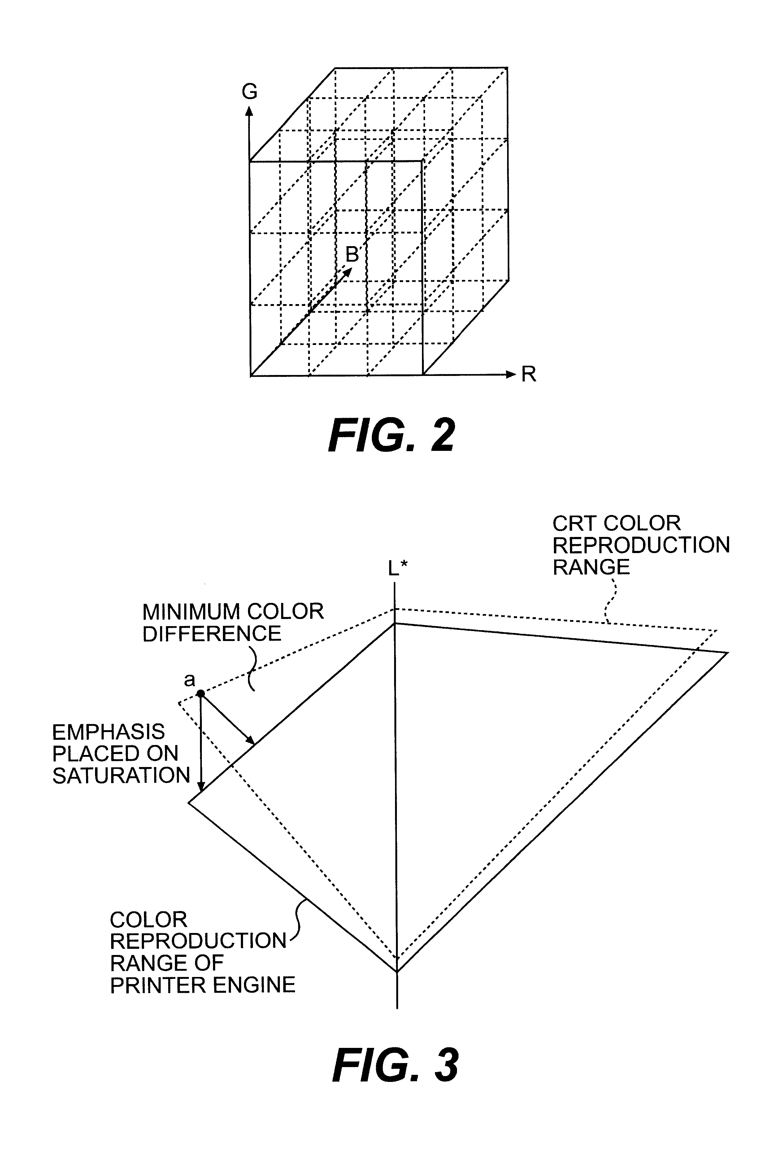 Image forming apparatus which sets parameters for the formation of paper