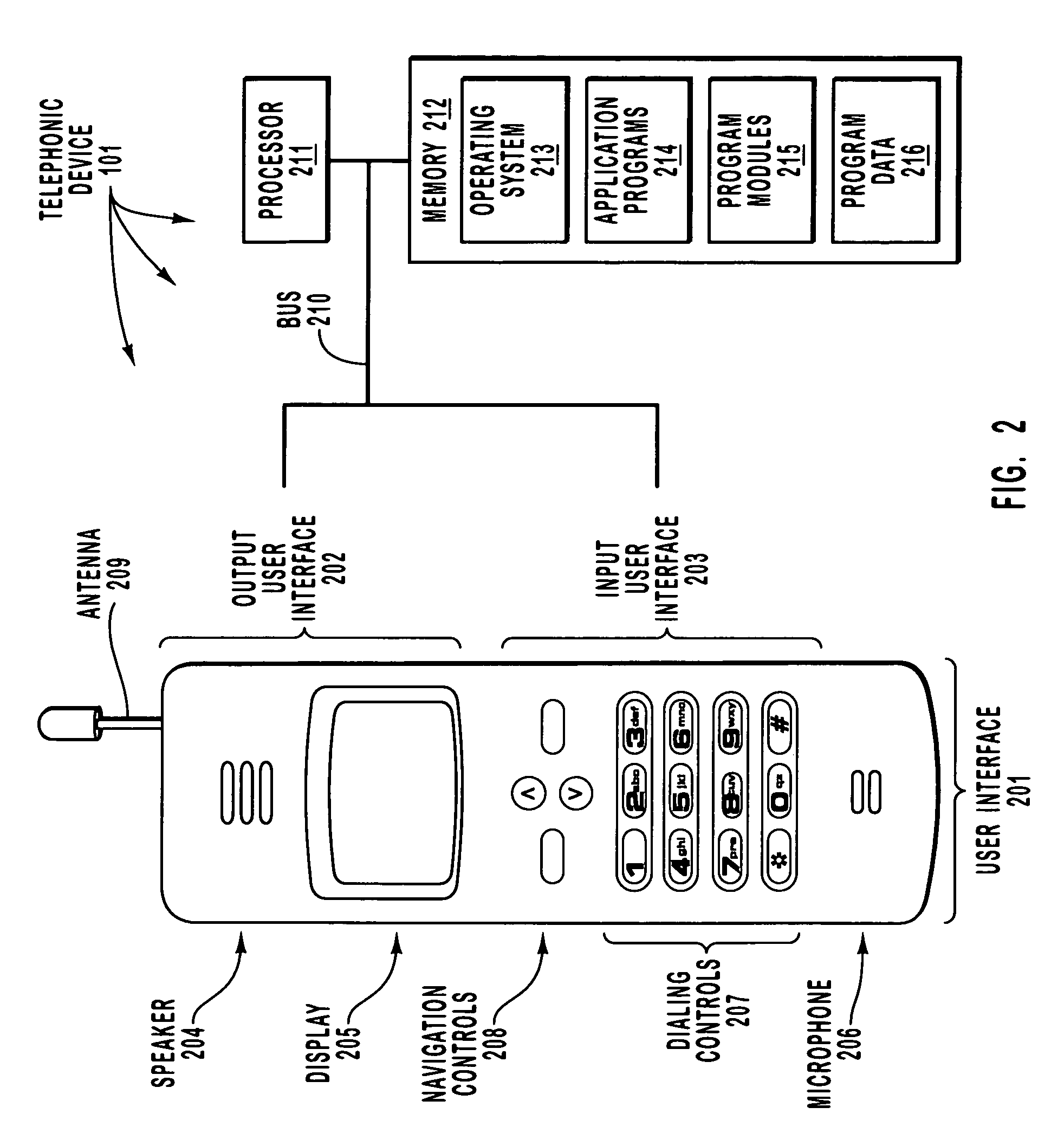 Communicating multi-part messages between cellular devices using a standardized interface