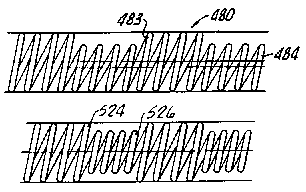 Canted coil springs various designs