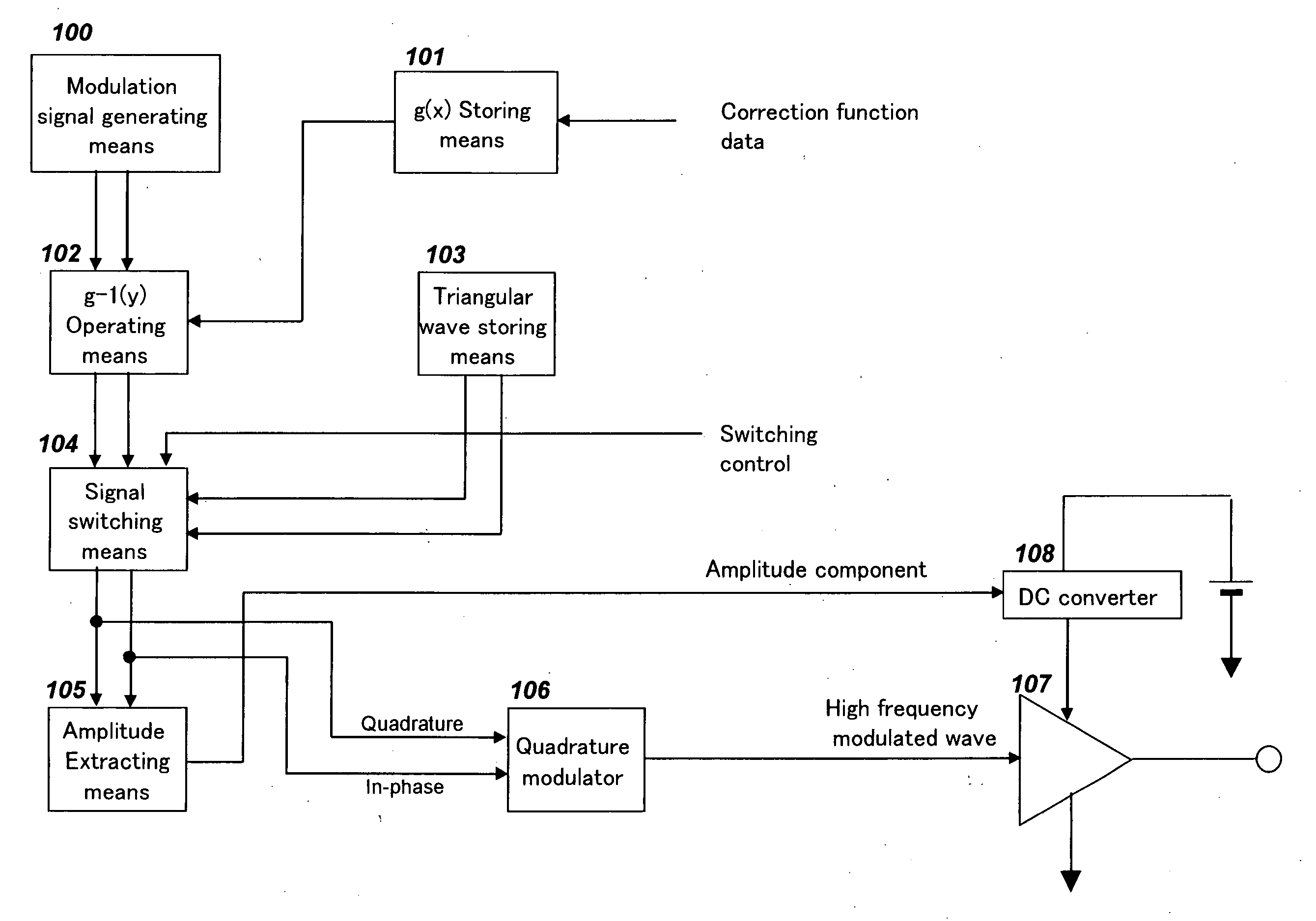 Transmitter and transceiver