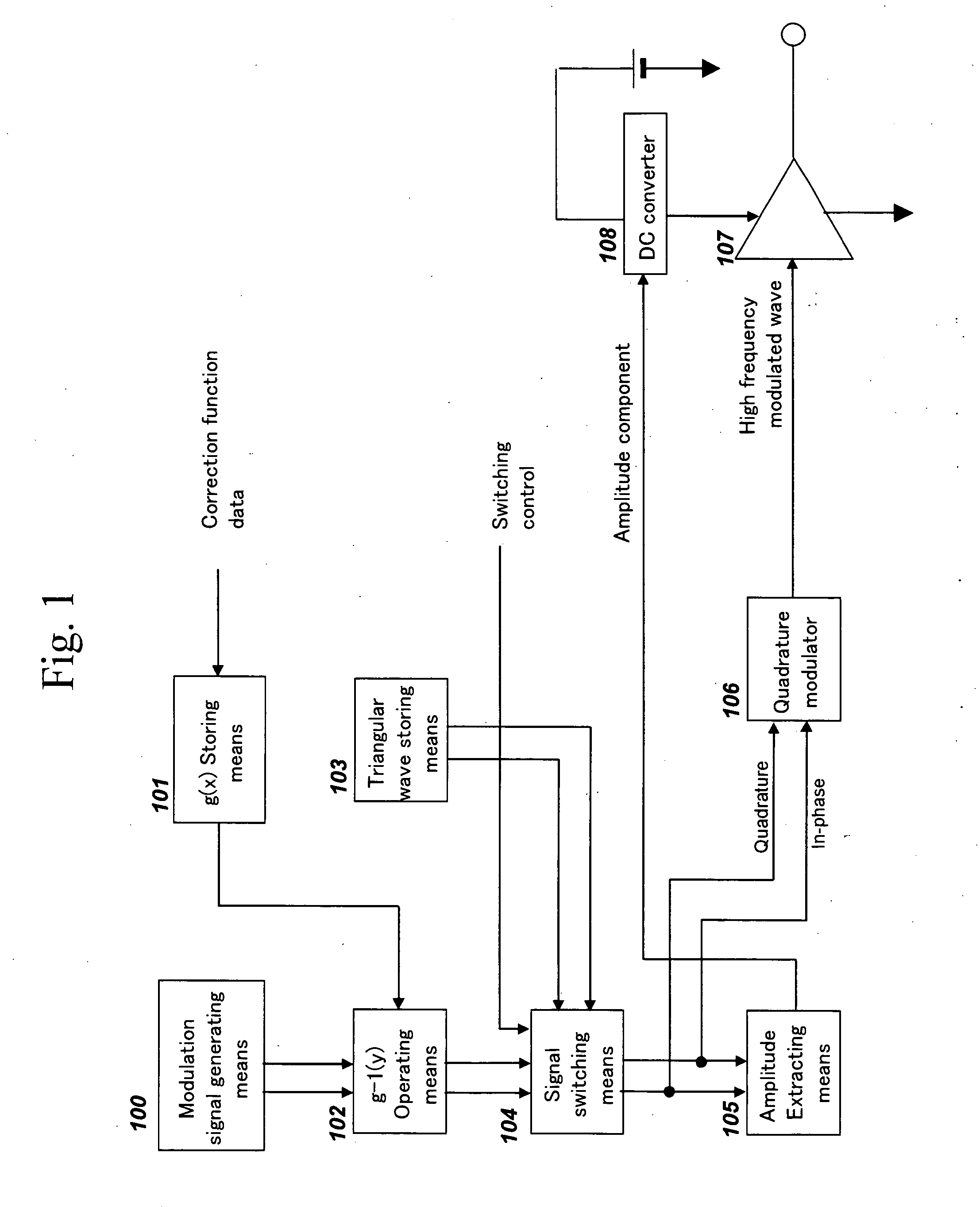 Transmitter and transceiver