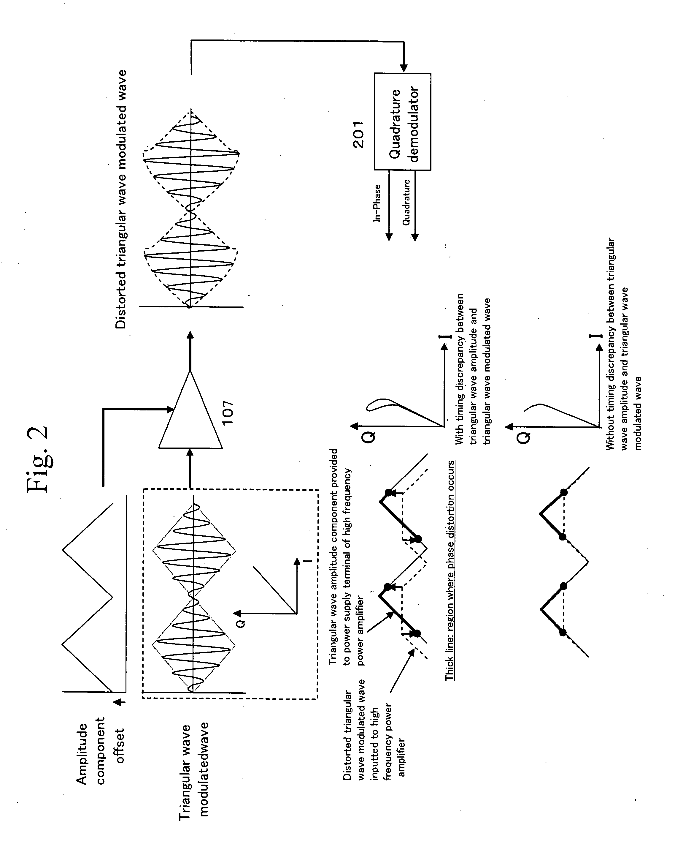 Transmitter and transceiver