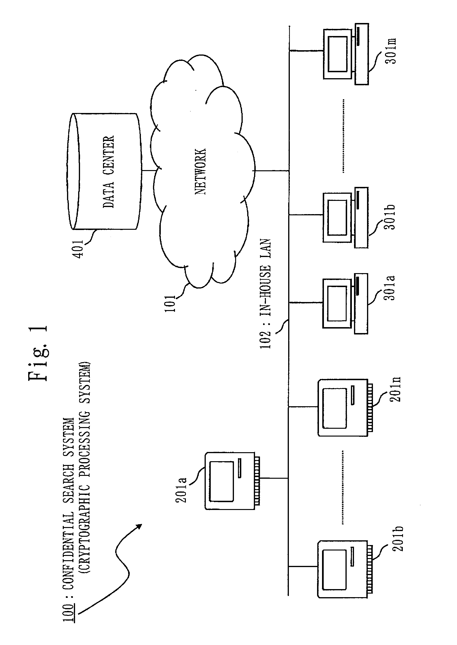 Confidential search system and cryptographic processing system