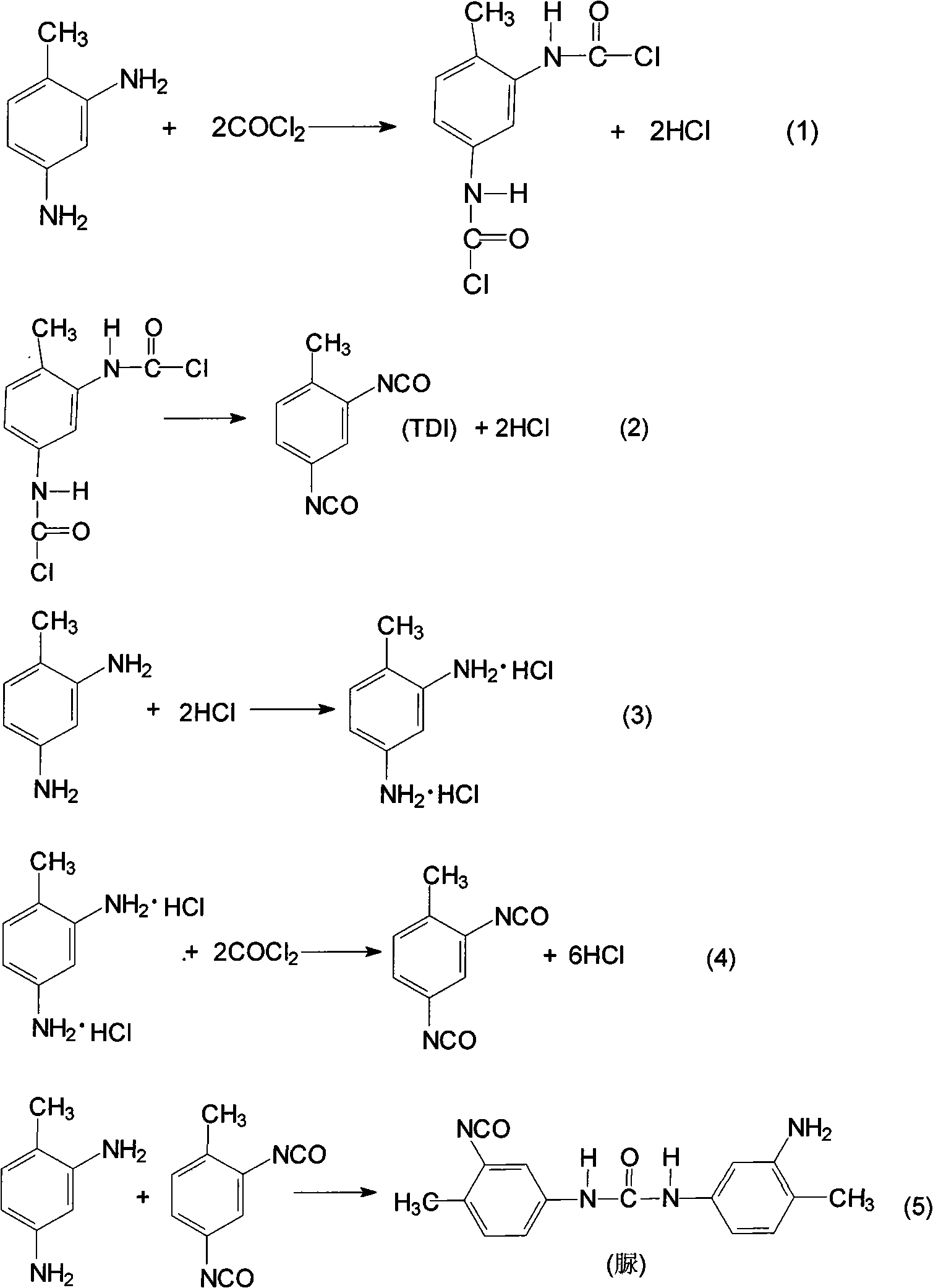 Method for recycling phosgene in continuous production process of toluene di-isocyanate