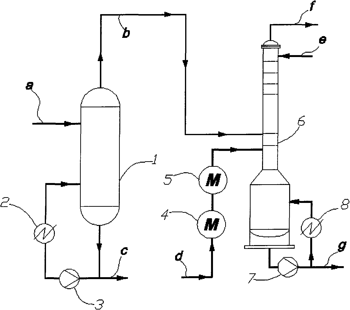 Method for recycling phosgene in continuous production process of toluene di-isocyanate