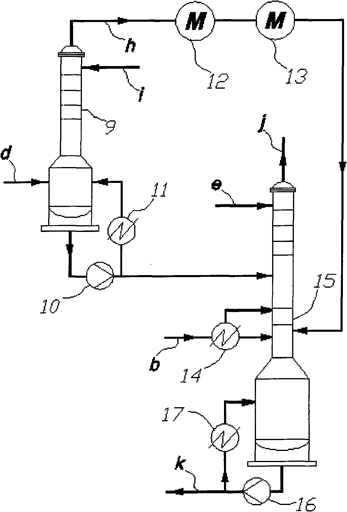 Method for recycling phosgene in continuous production process of toluene di-isocyanate