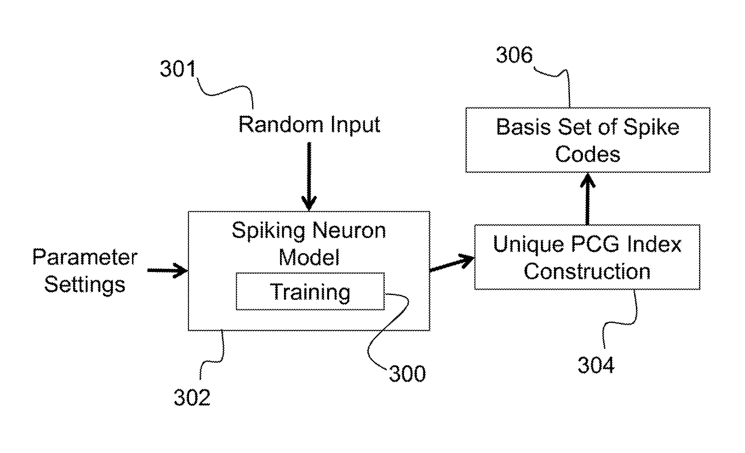 System for representing, storing, and reconstructing an input signal