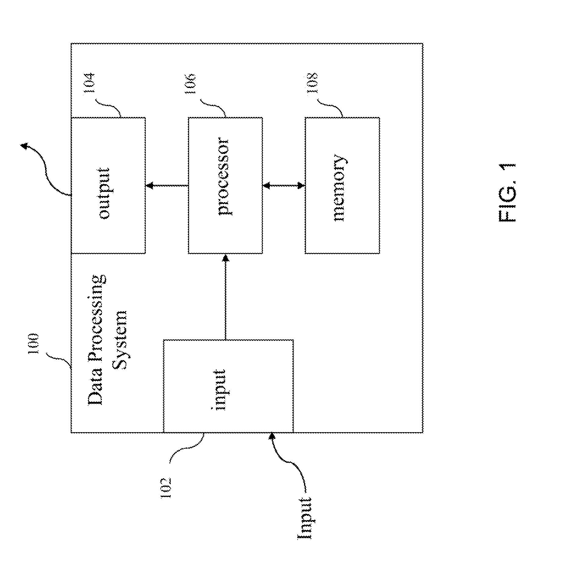System for representing, storing, and reconstructing an input signal