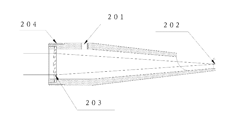 Device and method of laser surgery