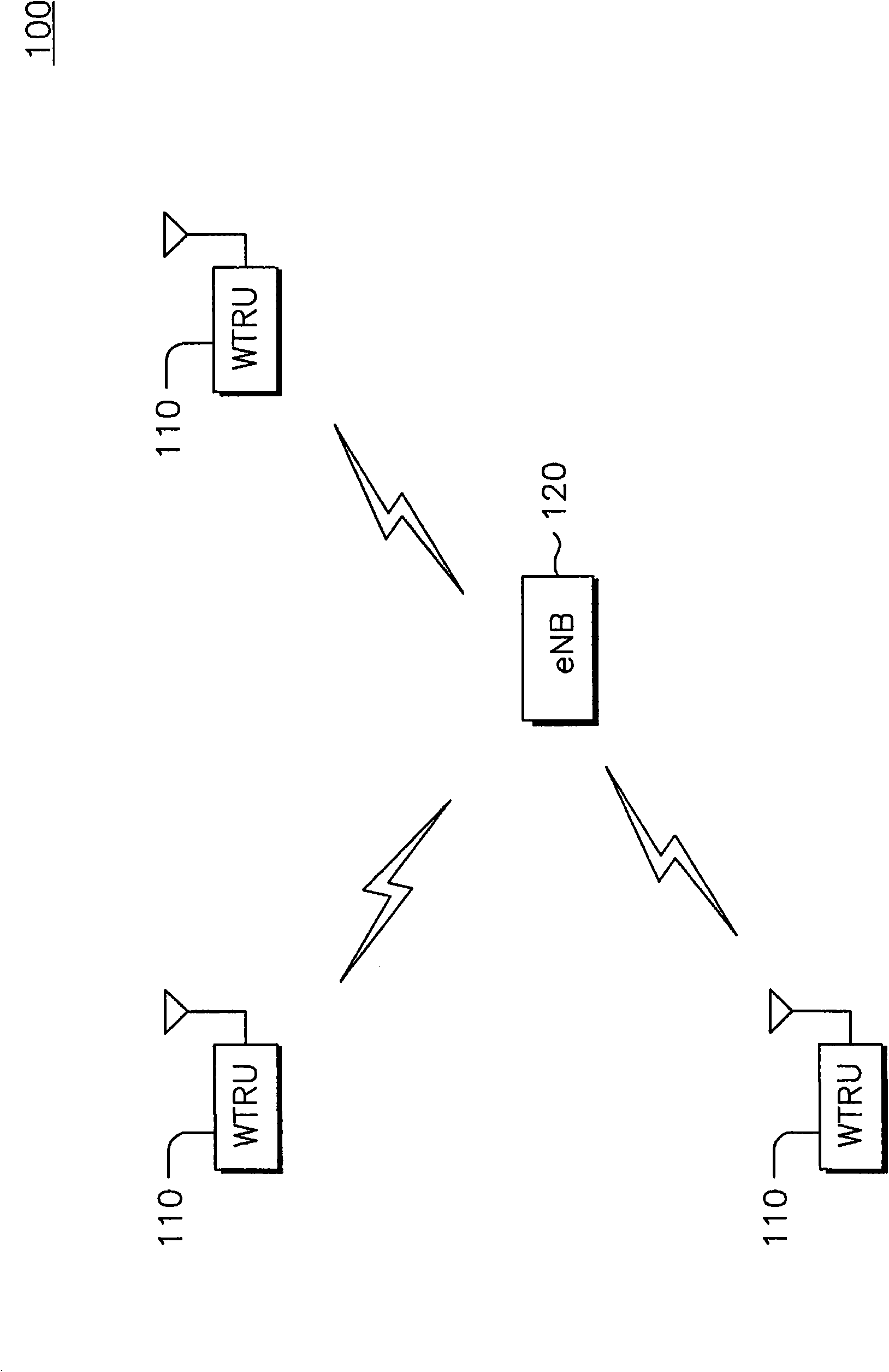Implicit DRX cycle length adjustment control in LTE_active mode