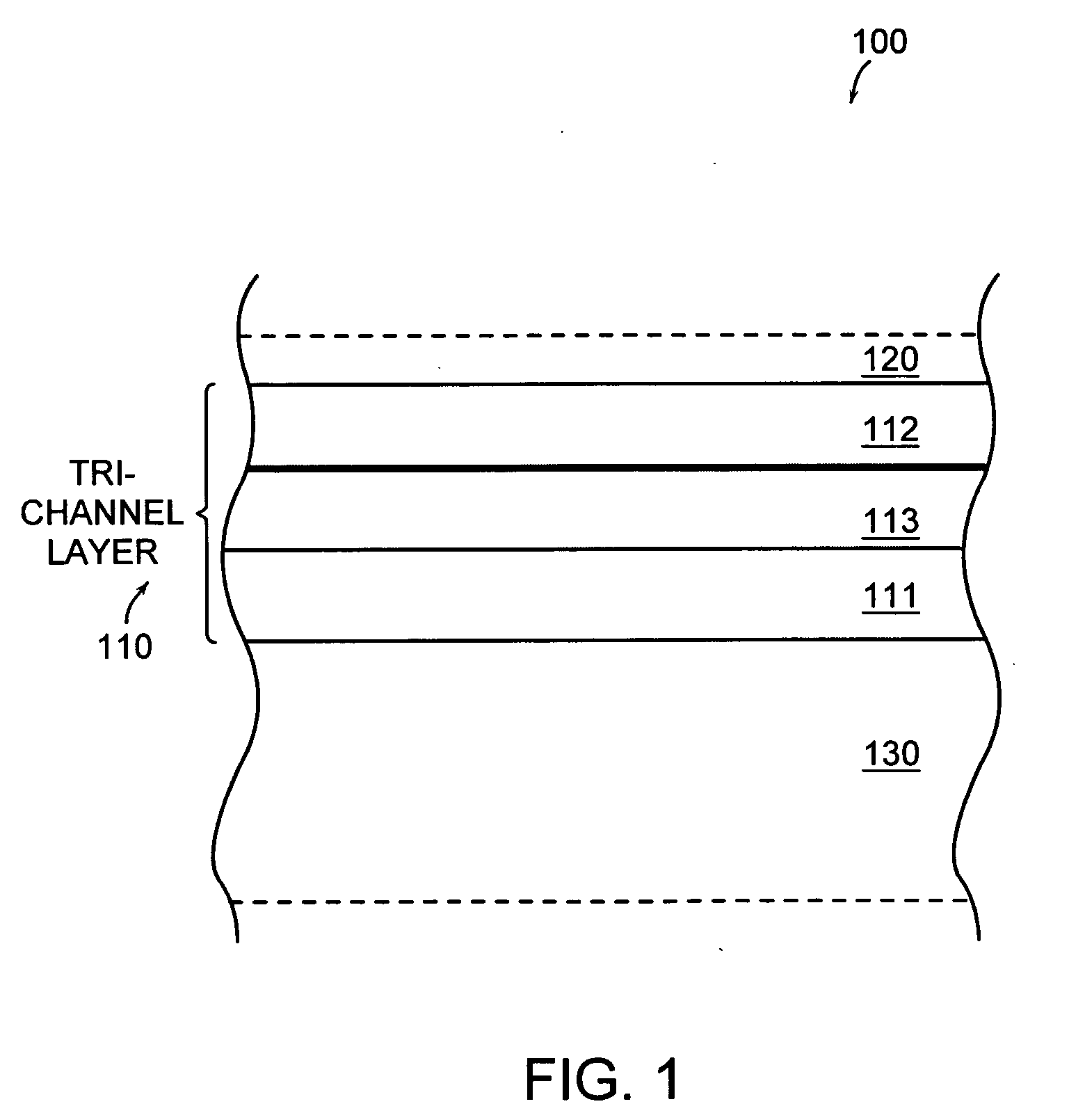 Strained tri-channel layer for semiconductor-based electronic devices