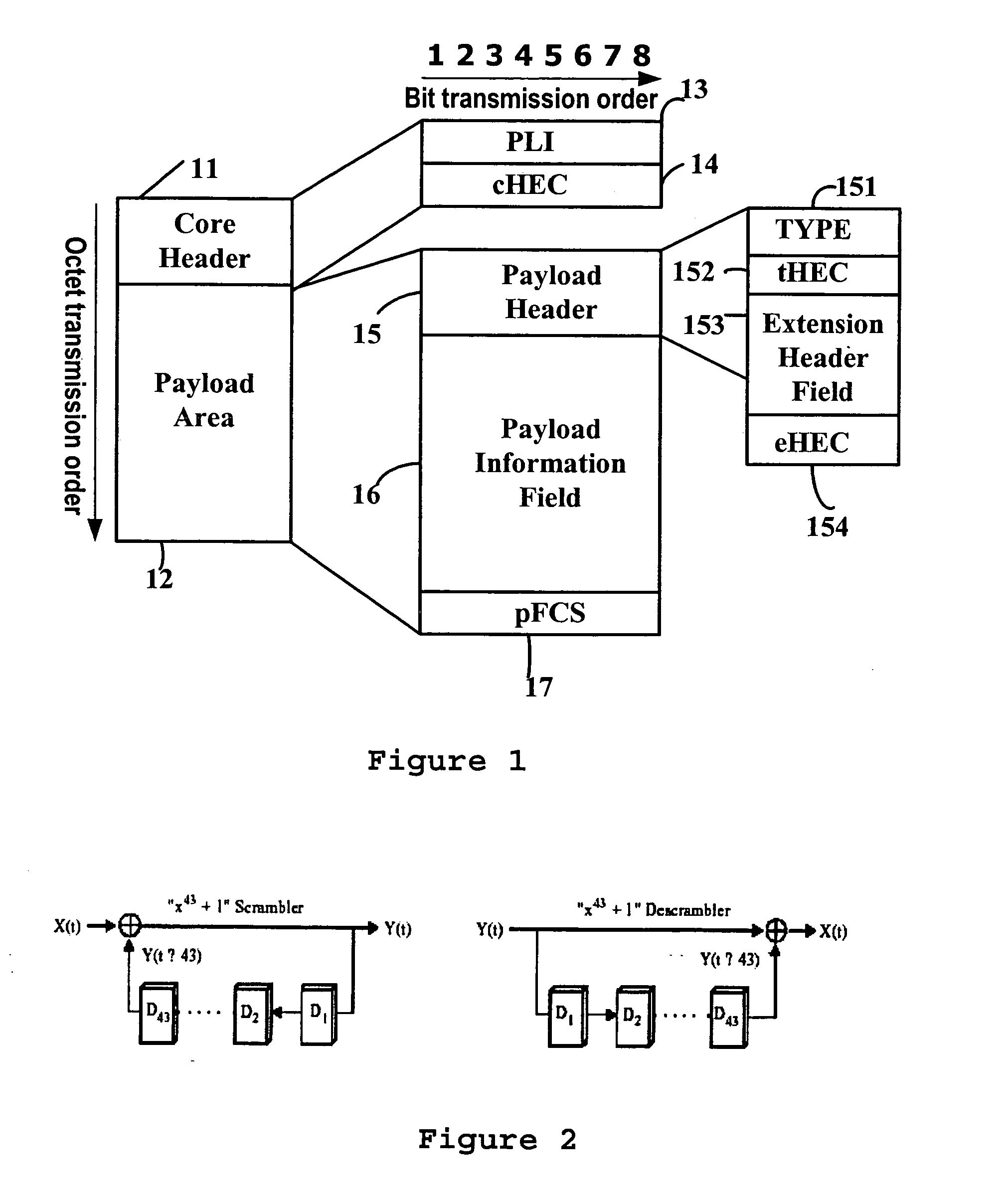 Method and device of processing a generic framing procedure frame