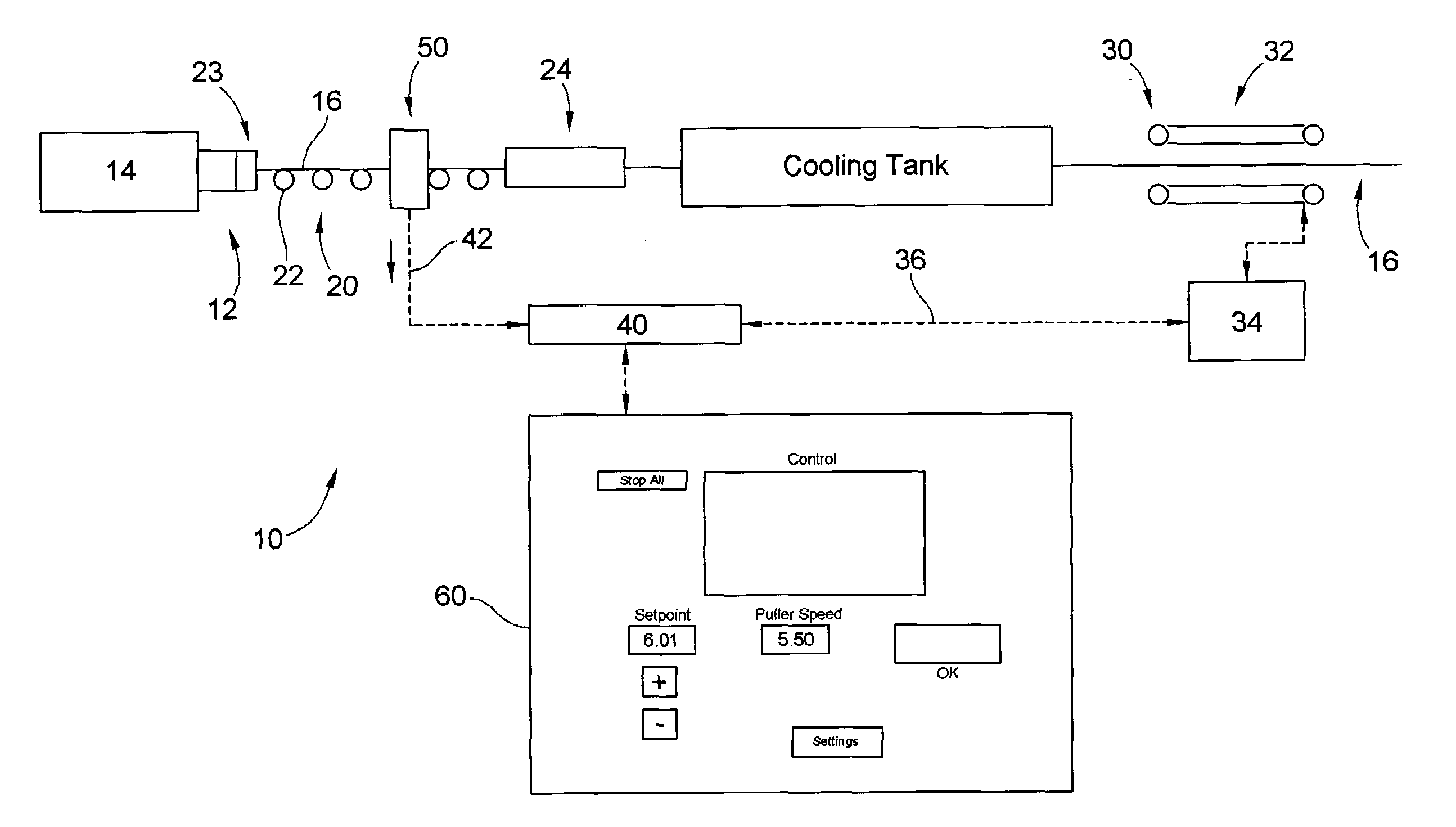 Puller speed control device for monitoring the dimensions of an extruded synthetic wood composition