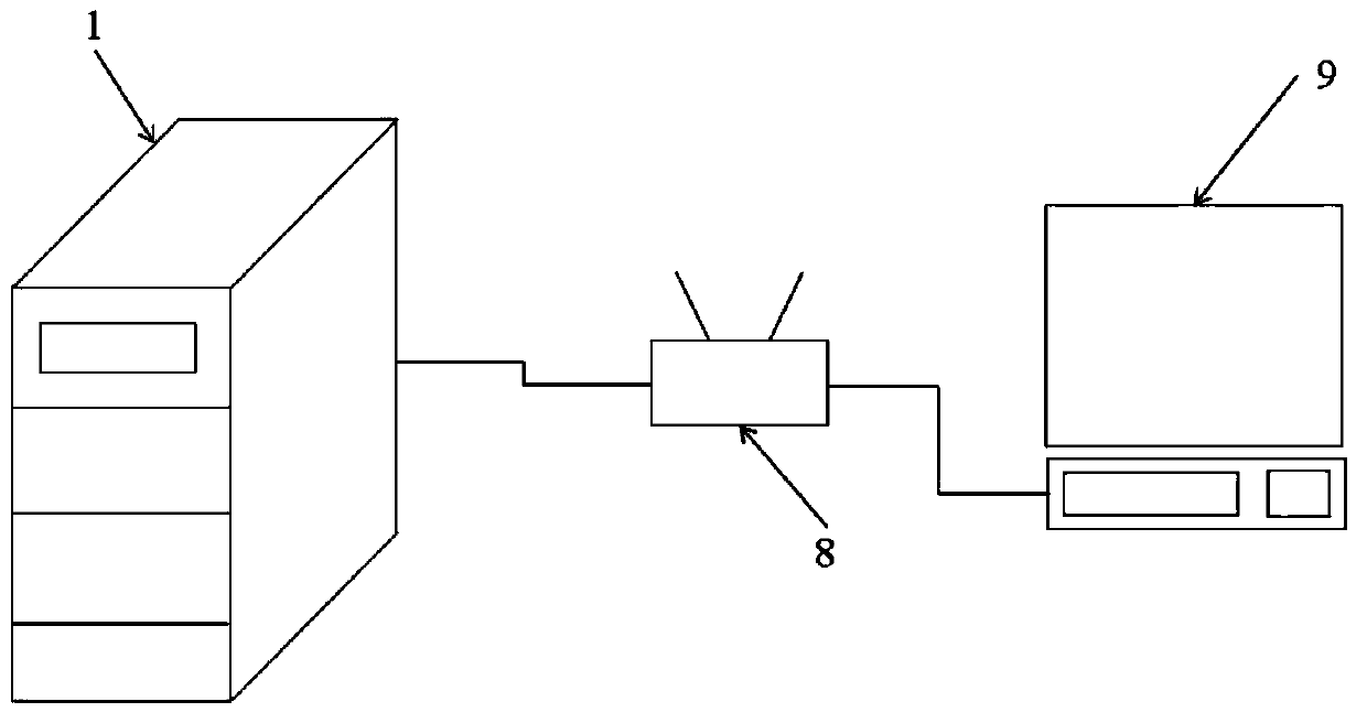 Patent information retrieval analysis device