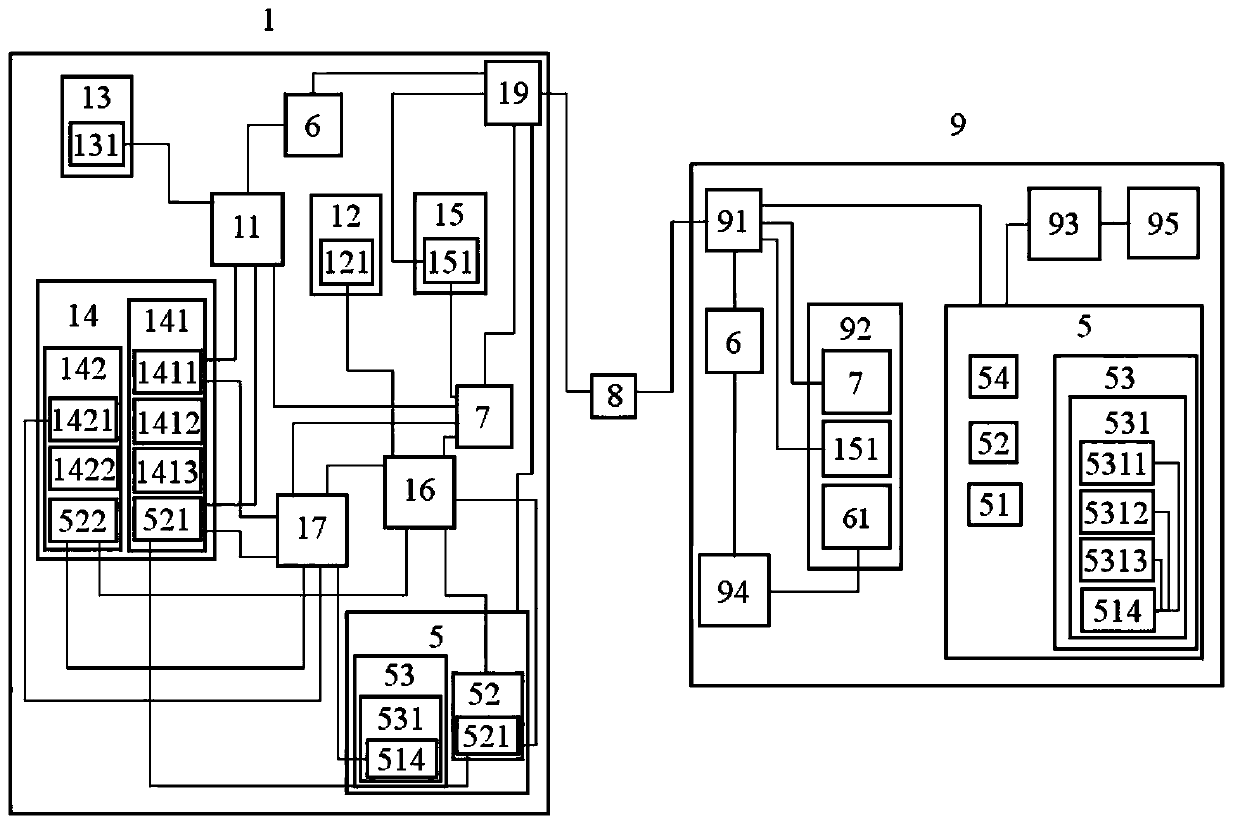 Patent information retrieval analysis device