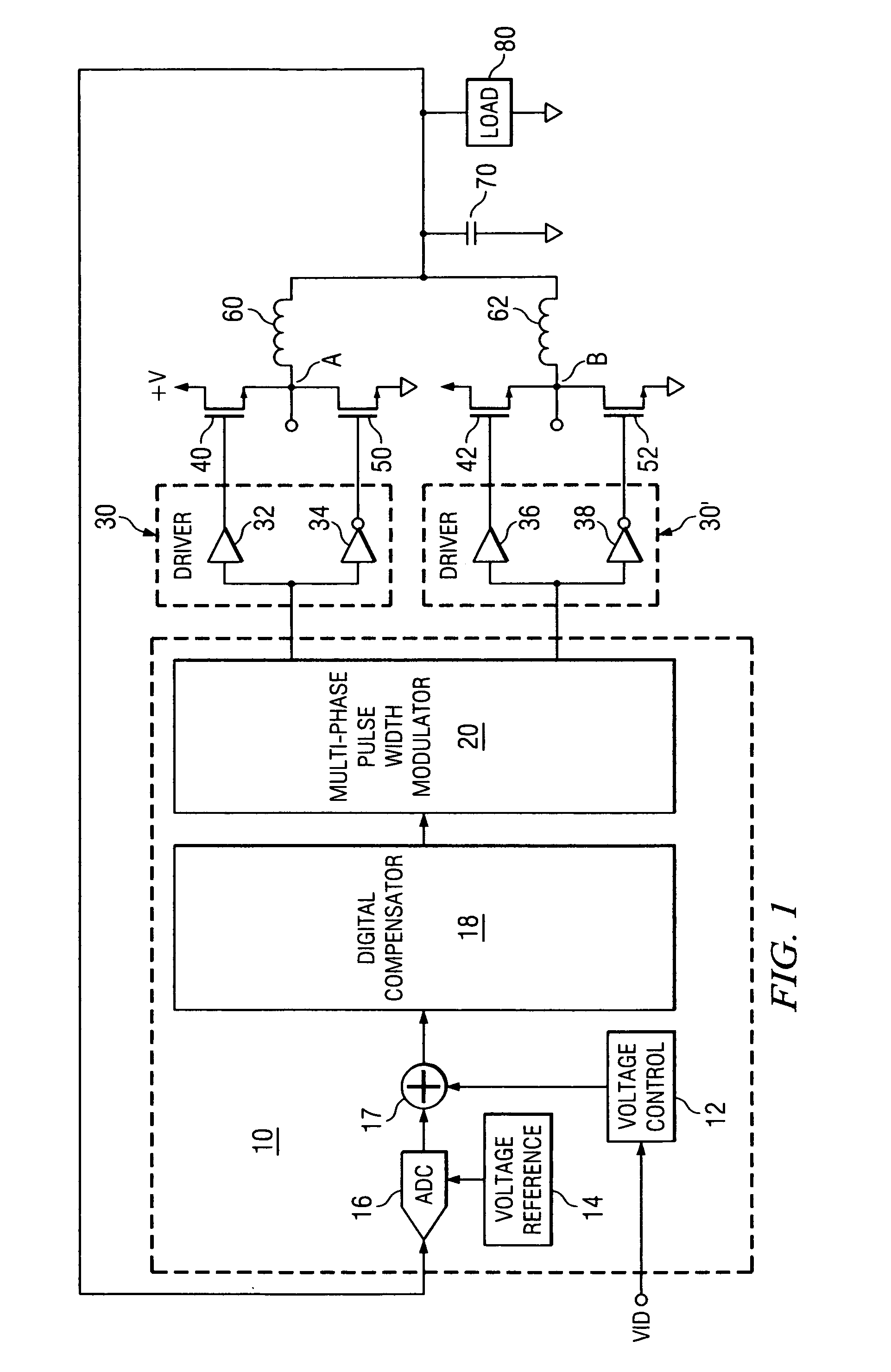 Active transient response circuits, system and method for digital multiphase pulse width modulated regulators