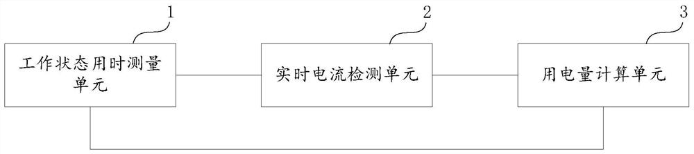 Circuit and method for calculating real-time power consumption of lithium battery of electromagnetic water meter