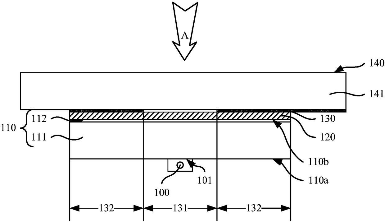 Fingerprint imaging module group and electronic equipment