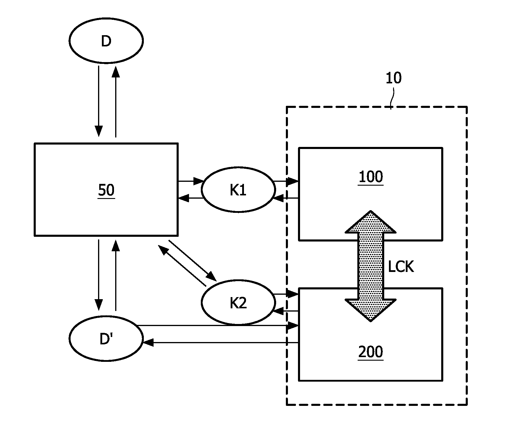 Secure non-volatile memory device and method of protecting data therein